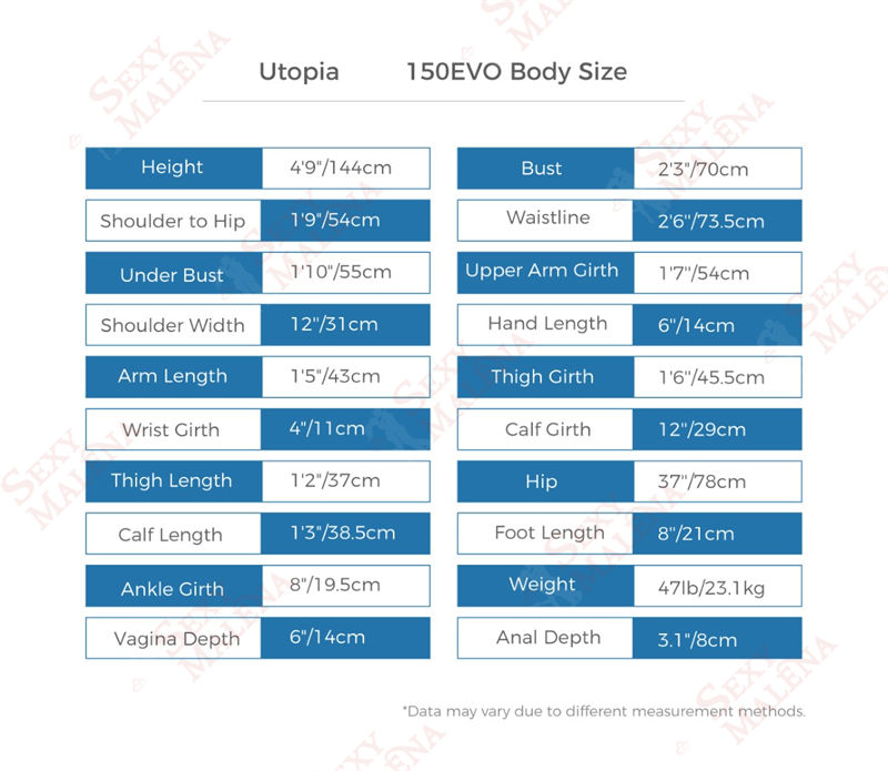 Utopia 150EVO Body Size (1)