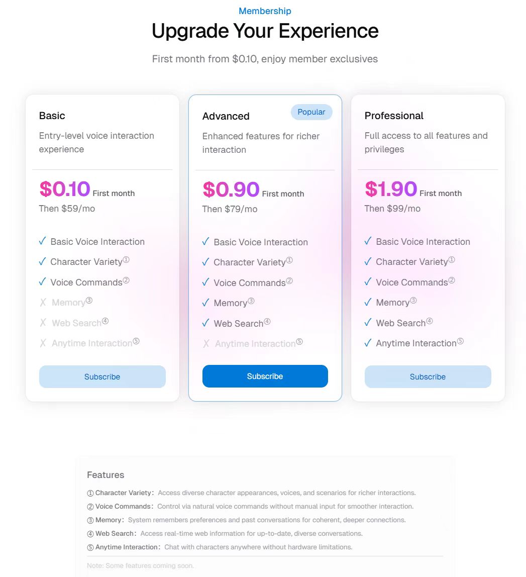 AIBOX APP English